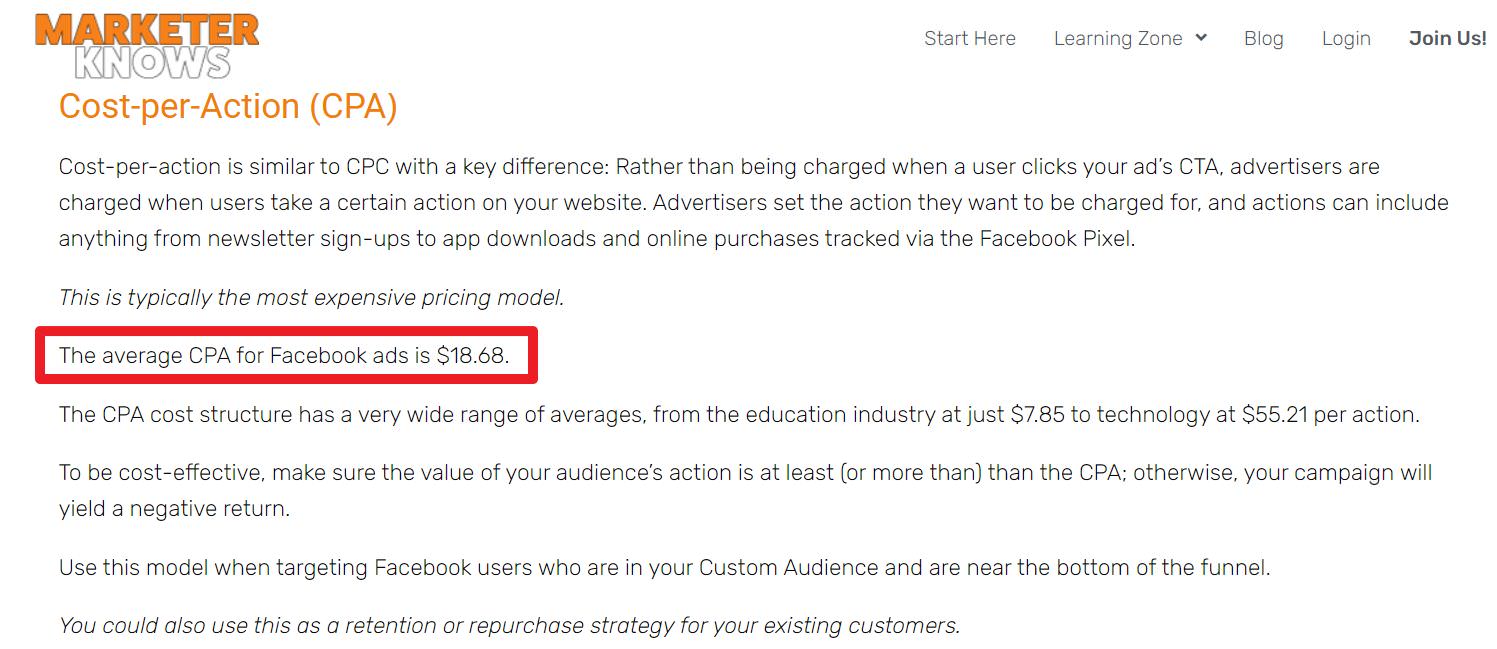 根据Marketer Knows网站分析，Facebook(Instagram)广告平台的平均投放CPA大约是美金18.68元，换算新台币约522.9元。