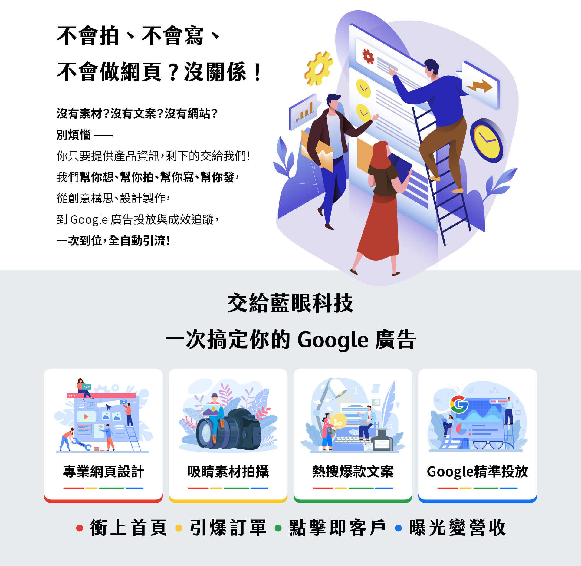 Google广告整合行销宣传图，主题为不会拍、不会写、不会做网页没关系，强调蓝眼科技可代客完成从素材拍摄、文案撰写到网站设计与Google广告投放的一站式服务，画面展示团队合作规划与四大项目图标：专业网页设计、吸睛素材拍摄、热搜爆款文案、Google精准投放，传达交给蓝眼科技即可全自动引流、冲上首页、引爆订单、提升营收的品牌理念。