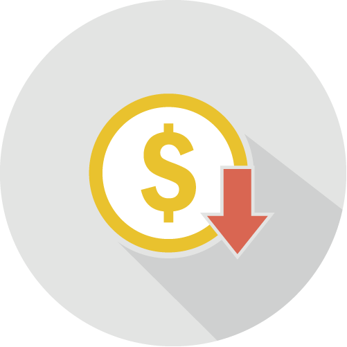 您需要的广告预算业界最低