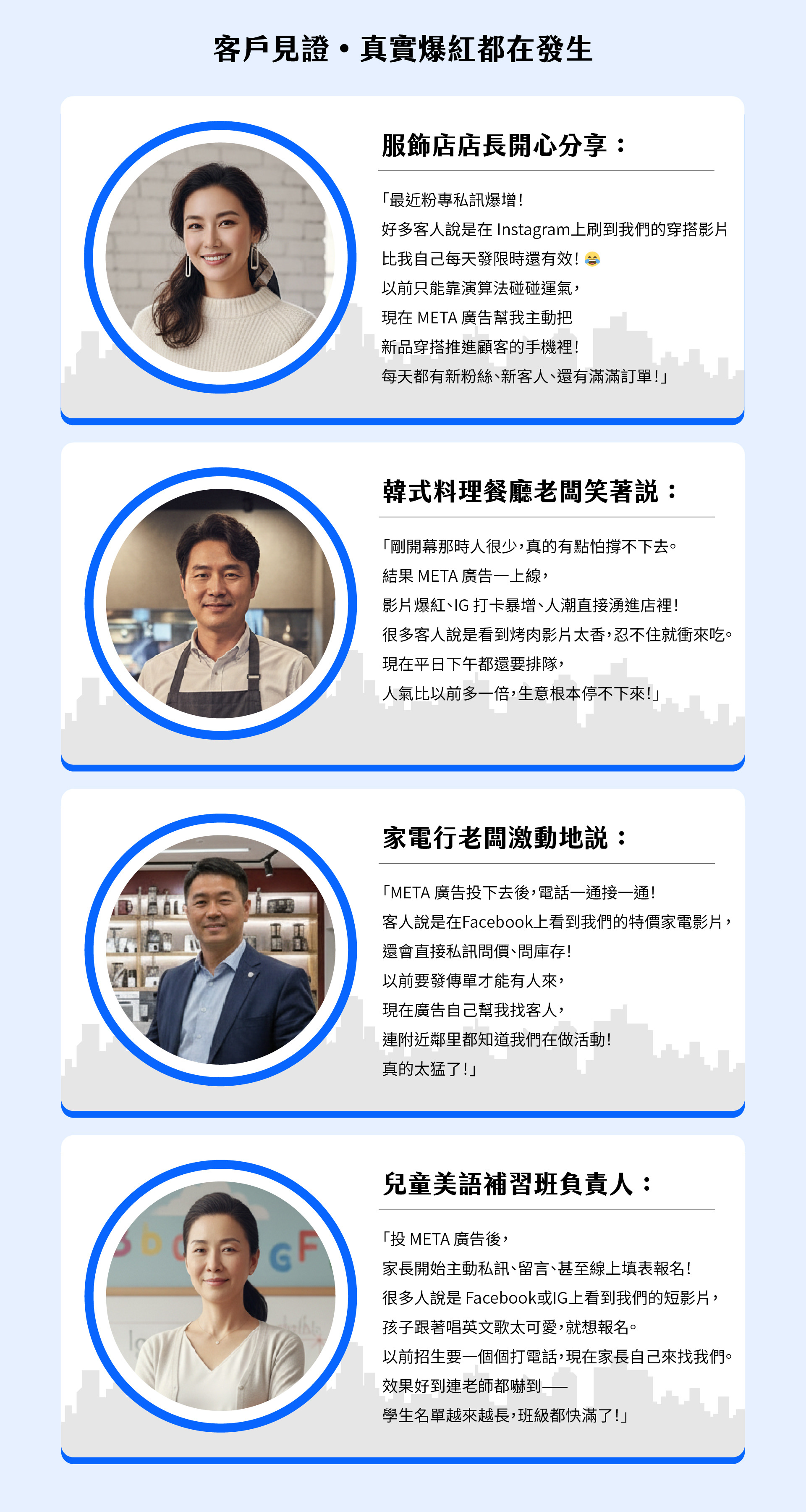 META 广告成效见证宣传图，标题为「客户见证．真实爆红都在发生」，画面分为四位真实企业主分享成功案例，包含服饰店店长、韩式料理餐厅老板、家电行老板与儿童美语补习班负责人。每位受访者说明投放 META 广告後的实际成果，如粉丝暴增、影片爆红、来客数倍增、电话订单不断、报名名额全满等，象征蓝眼科技协助品牌透过 Facebook、Instagram 广告提升曝光、带来业绩与招生爆发成长。